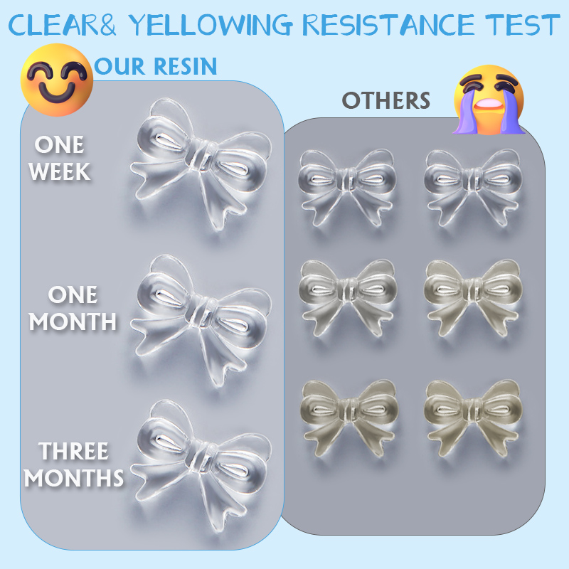 راتنج UV صلب شفاف للغاية 100/2 - مراجعة Resin Jewelry Kit وسعره